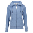 Windward Blue