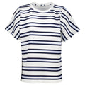 Navy-Combi