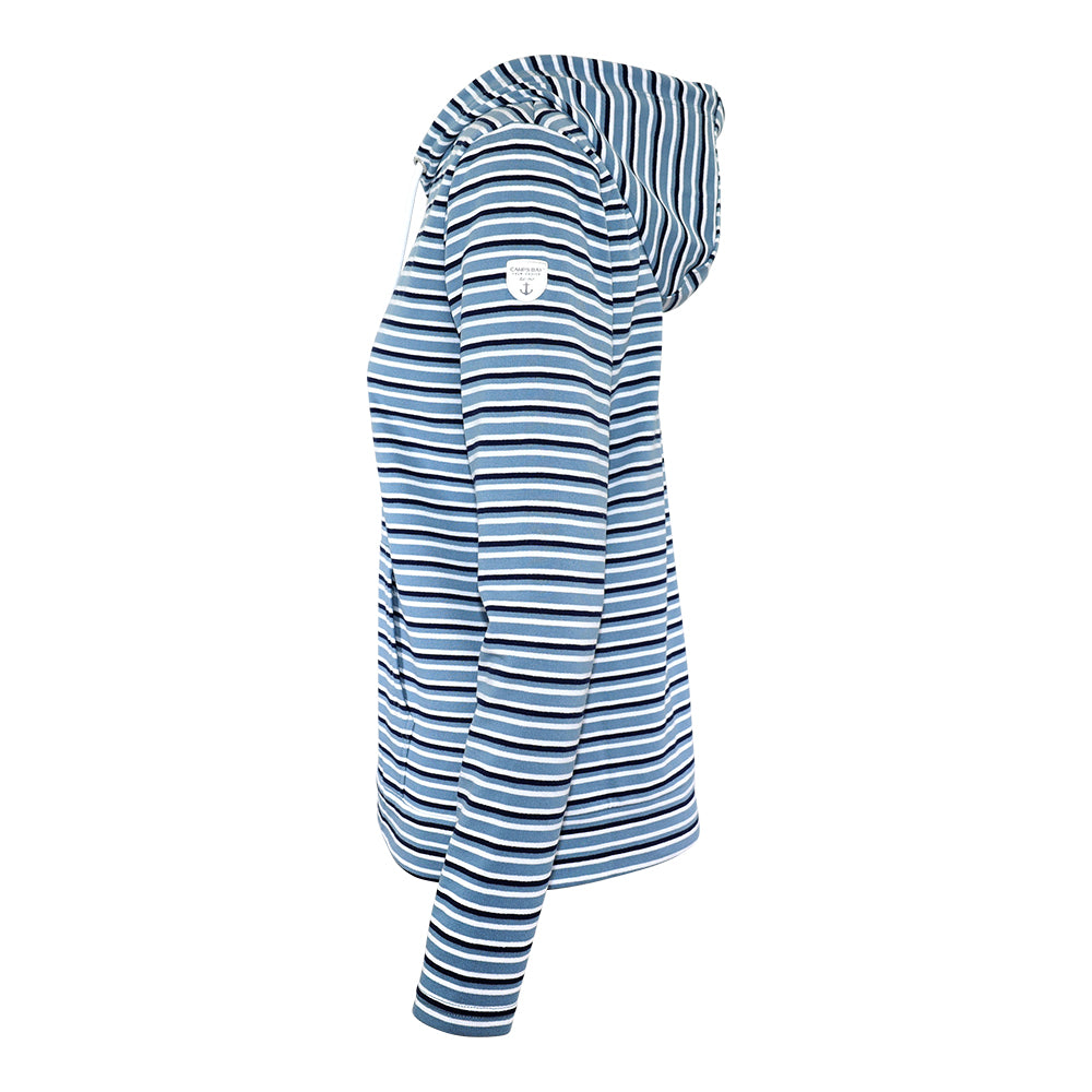 Blau gestreift