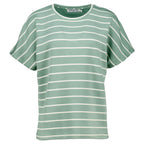 Mineral Green Combi